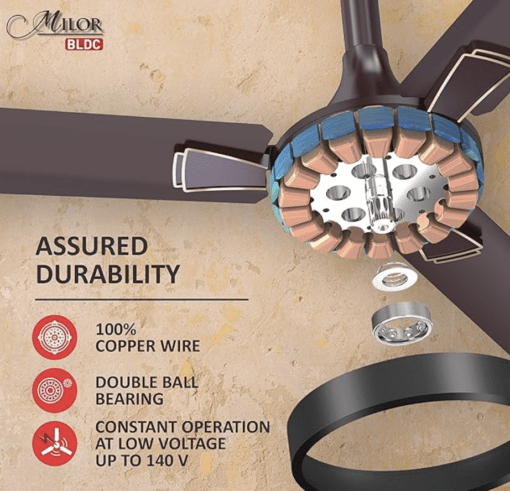 Havells 1200mm Milor BLDC Motor Ceiling Fan | 5 Star with RF Remote, 100% Copper, High Air Delivery | Upto 57% Energy Saving, ECO Active Technology, Flexible Timer Setting | (Pack of 1, Dusk) - Image 4